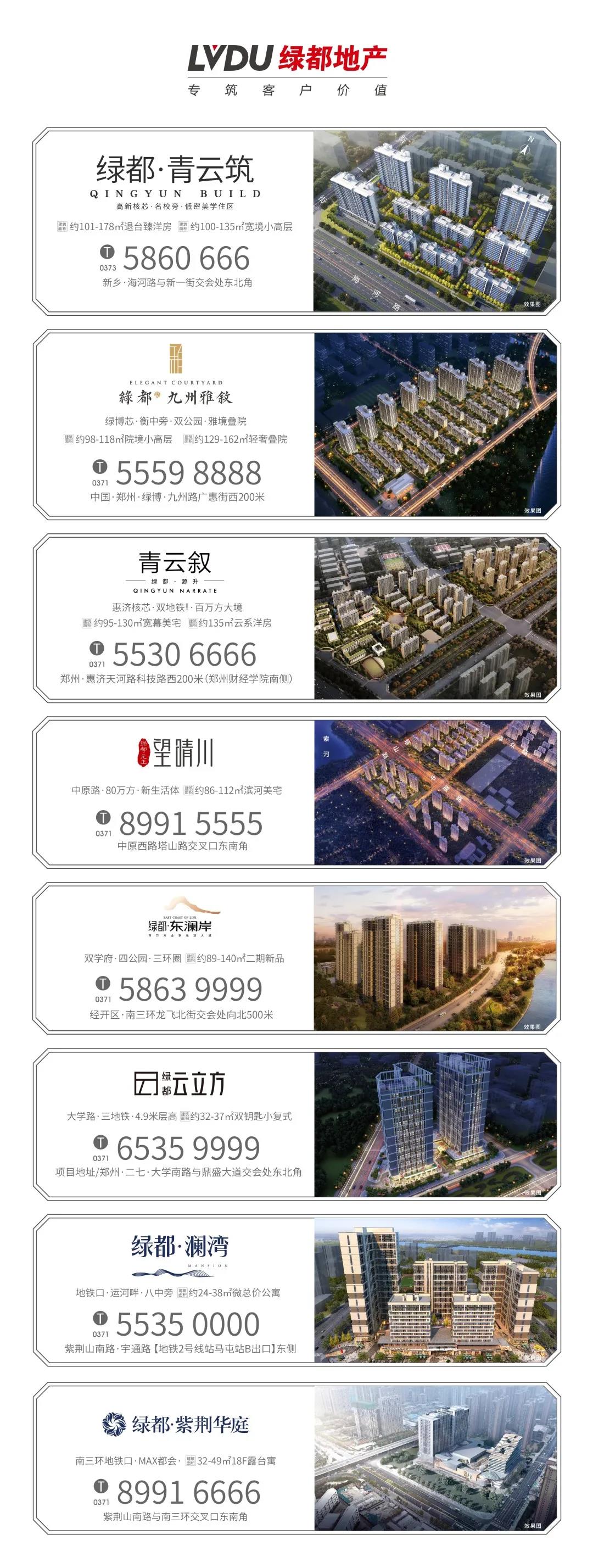 8#楼王加推在即 | 经开顶流热盘，，，，，，，这一次万万别错过！